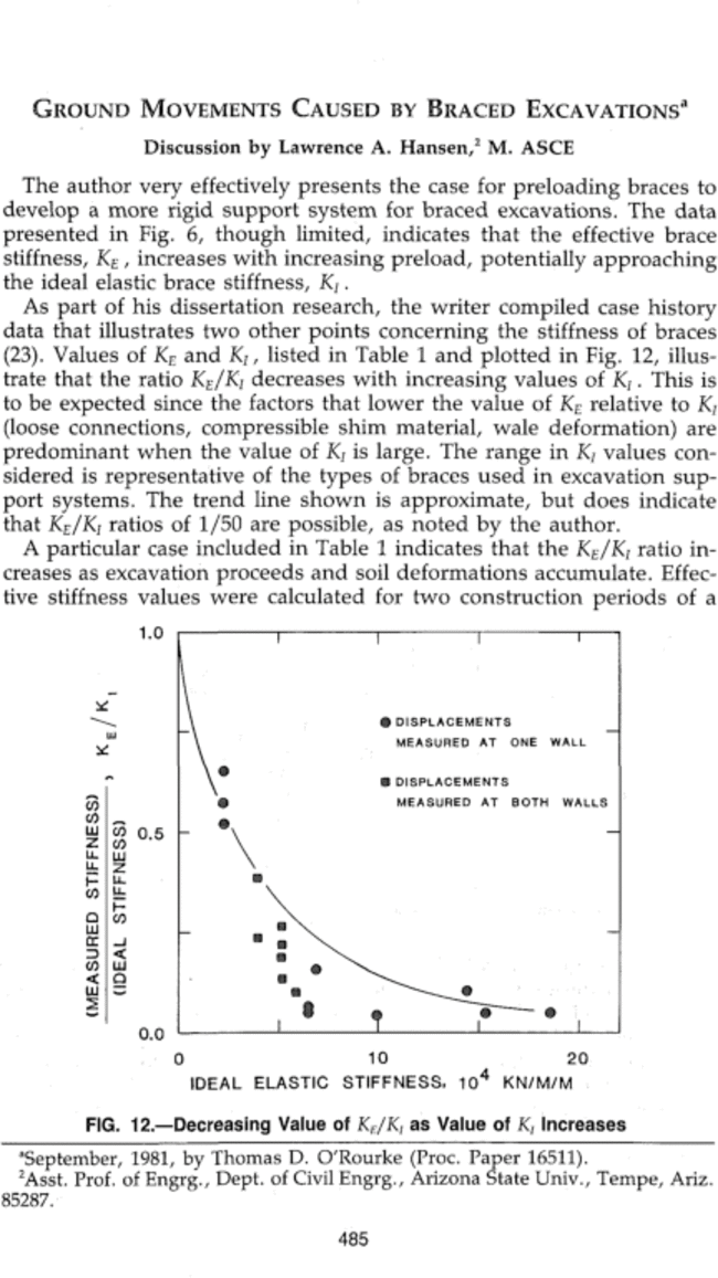 First page of PDF