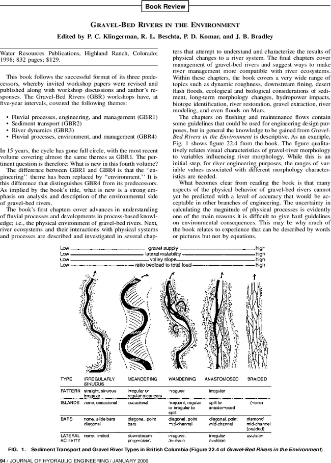 First page of PDF