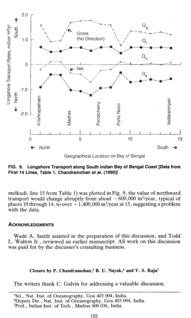 First page of PDF