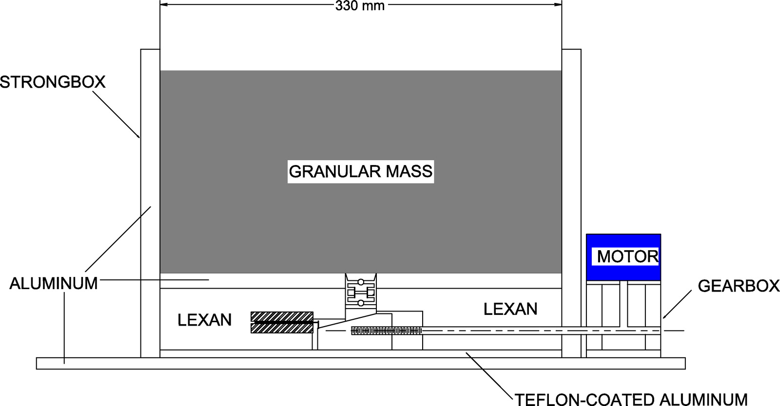 Lexan Medium Gear Box