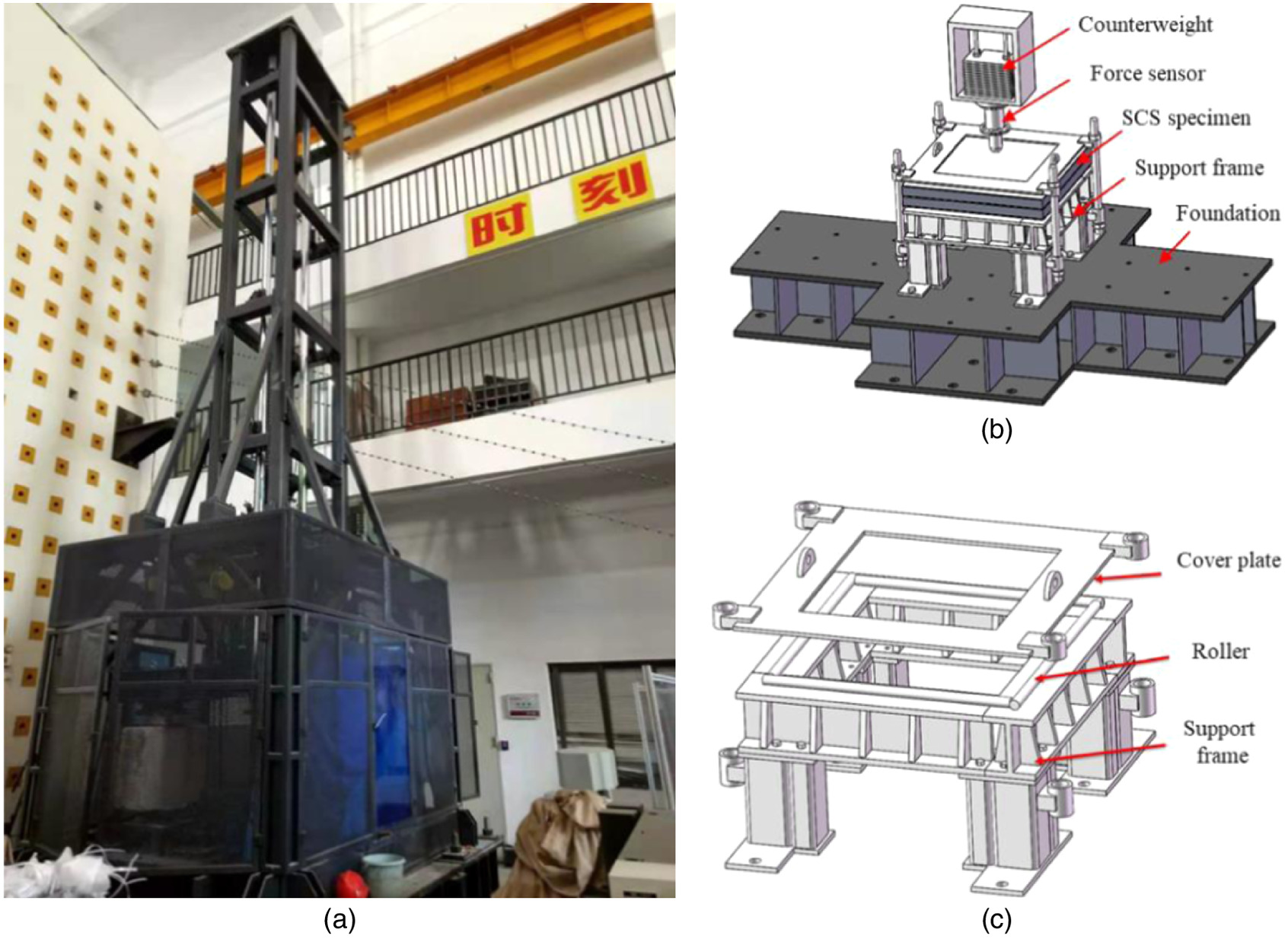 Schematic diagram of drop-weight impact testing machine.