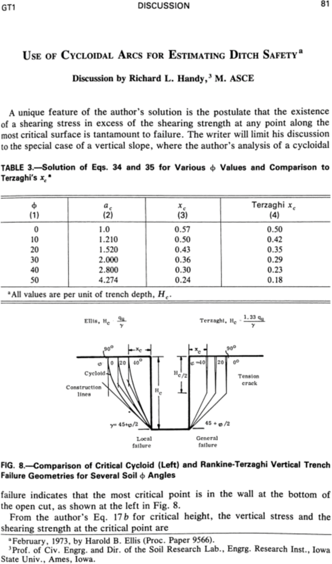 First page of PDF