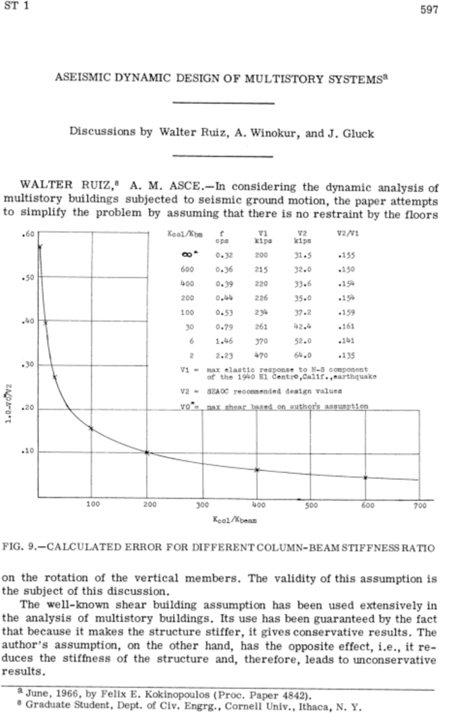 First page of PDF