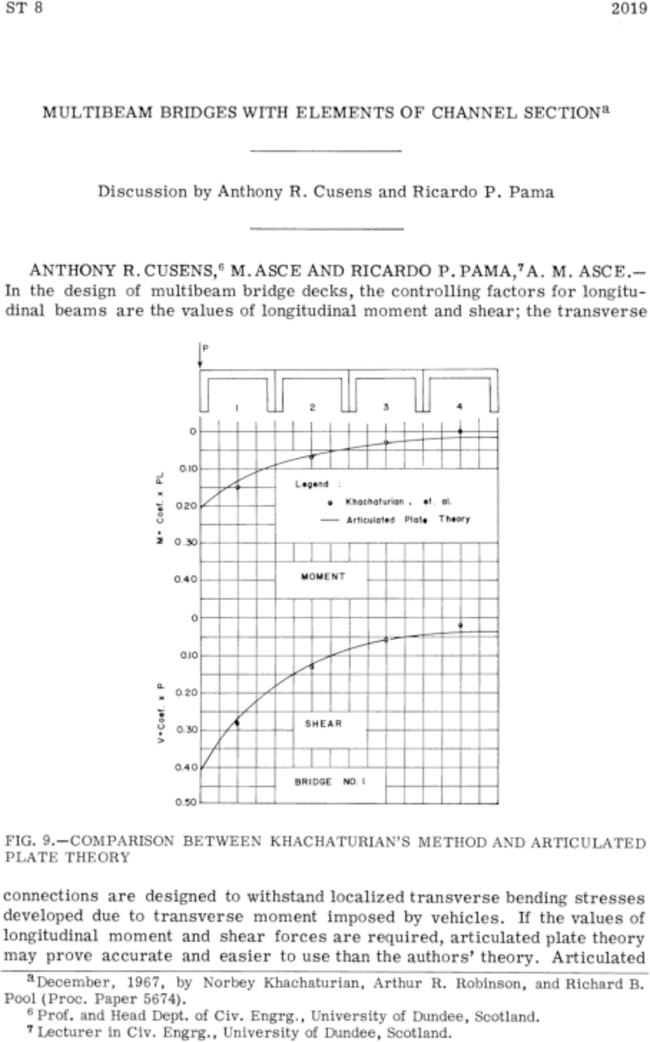 First page of PDF