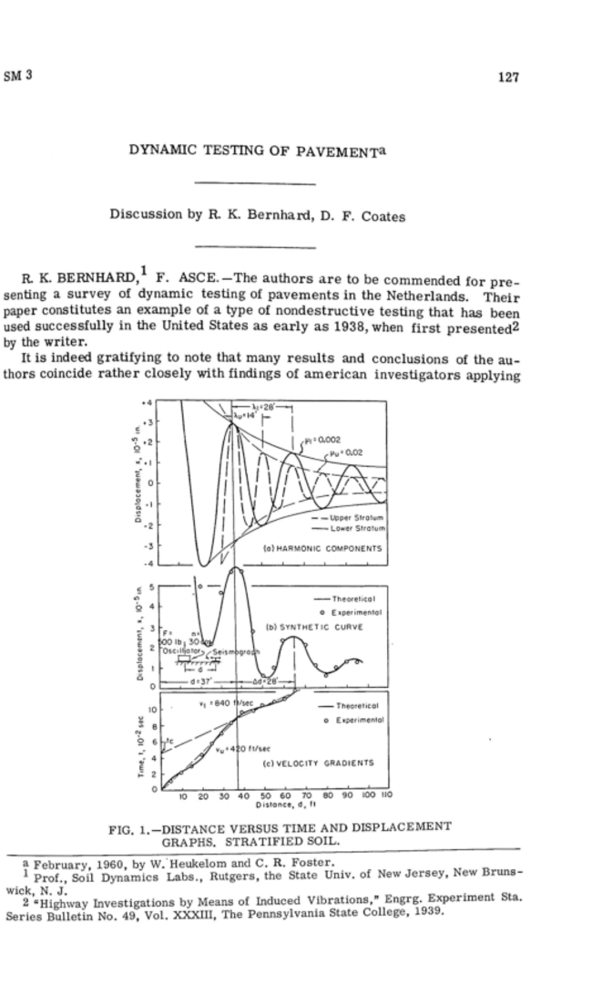 First page of PDF