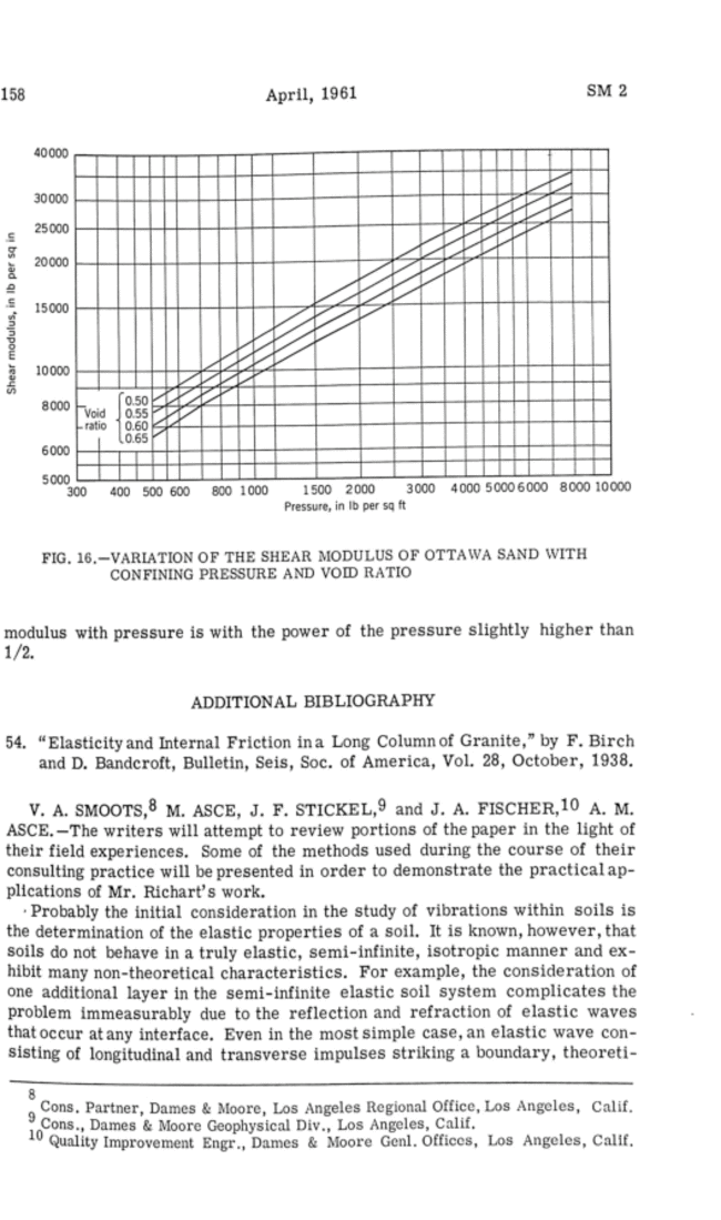 First page of PDF