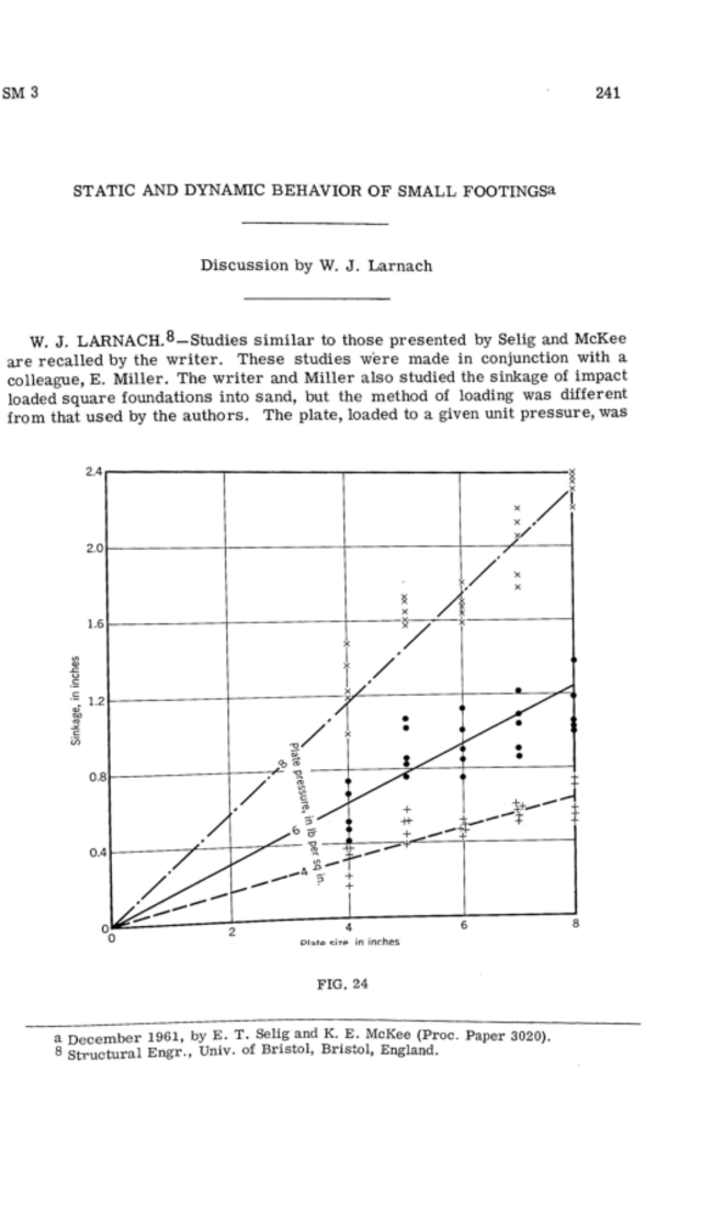 First page of PDF