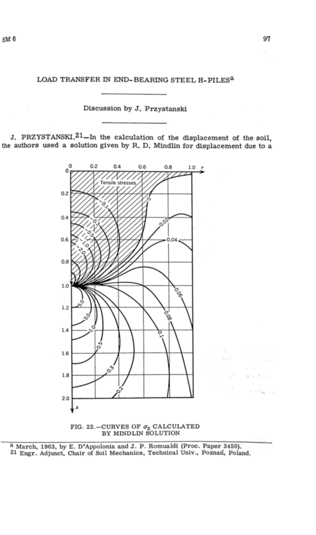 First page of PDF