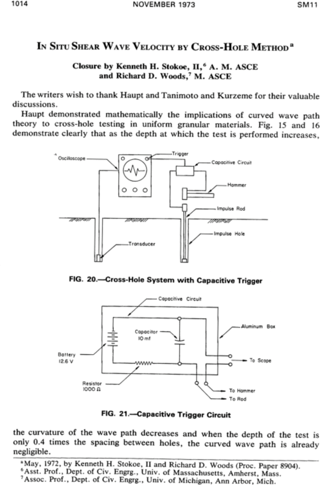 First page of PDF