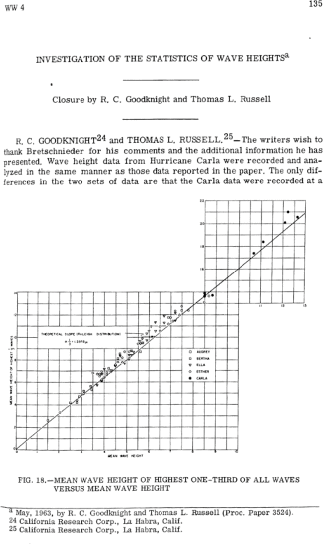 First page of PDF