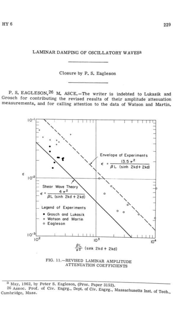 First page of PDF