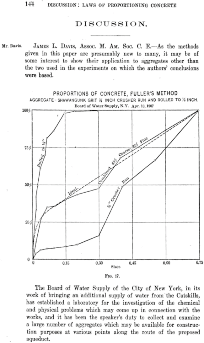 First page of PDF